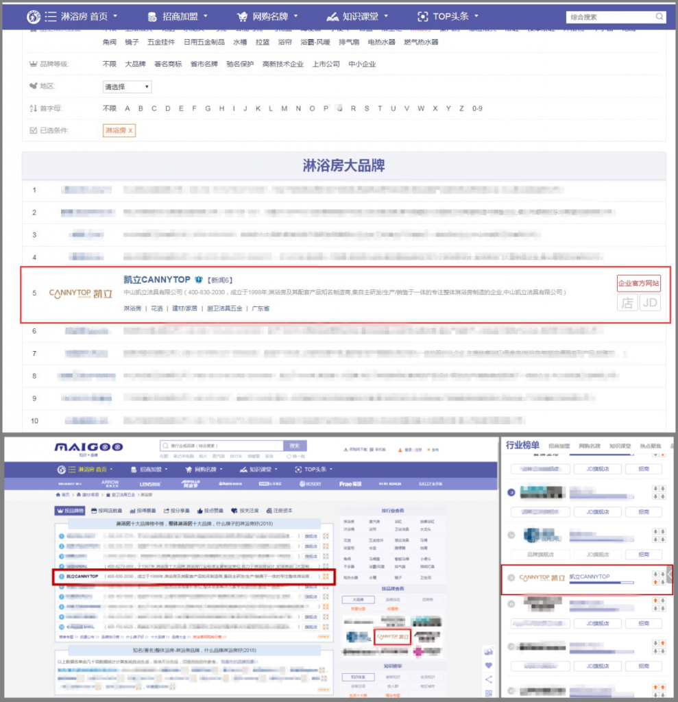 榮耀再次見證，凱立榮登“中國(guó)淋浴房十大品牌”